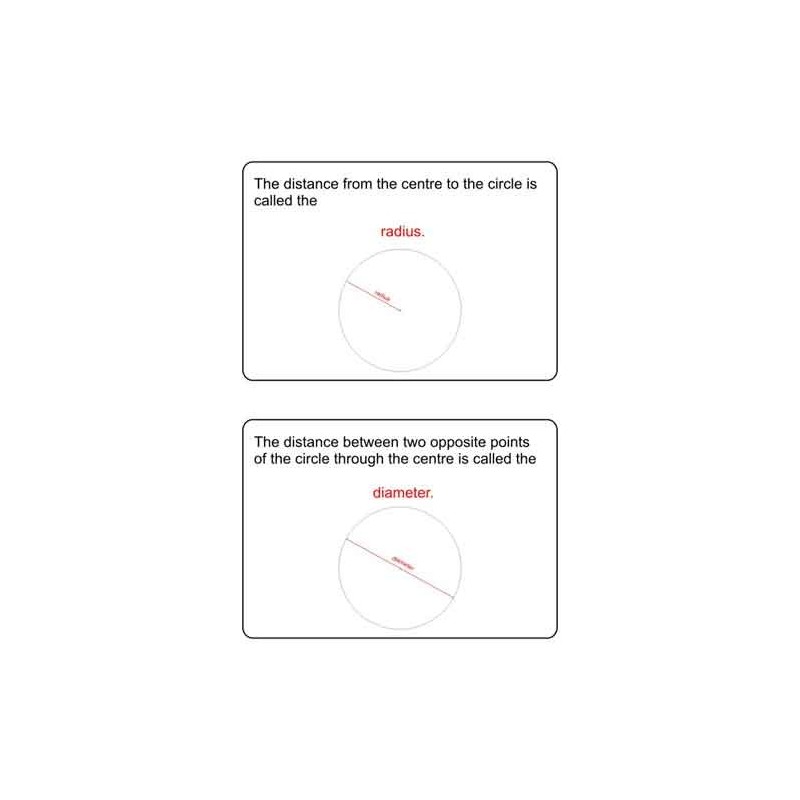 The Circle (This article is also available in German)