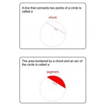 The Circle (This article is also available in German)