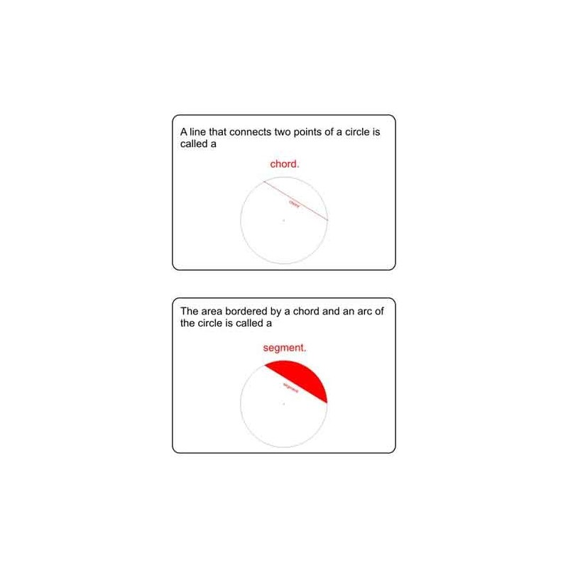 The Circle (This article is also available in German)