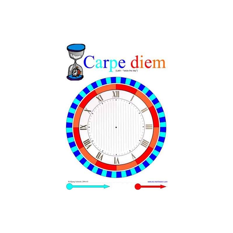 Time & Clocks	 (Dieser Artikel ist auch in deutsch erhältlich)