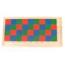 Gr multiplication board only board
