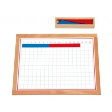 Streifenbrett zur Addition