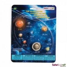 Planete unseres Sonnensystems