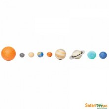 Planets of our solar system
