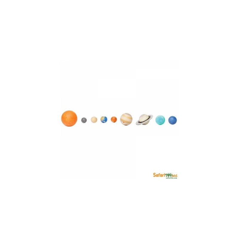 Planete unseres Sonnensystems Planete unseres Sonnensystems