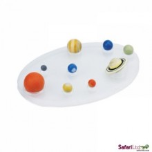 Planets of our solar system