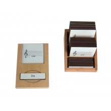 Note names semitones