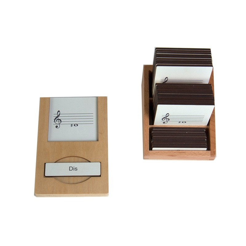 Note names semitones Note names semitones