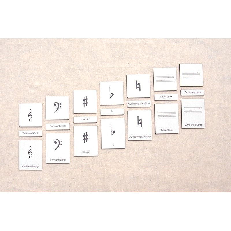 Musikmaterial Set Musikmaterial Set