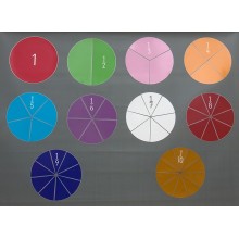 Fraction computing circles in Montessori colors