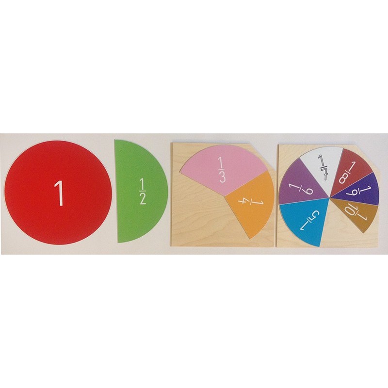 Bruchrechenkreise in Montessorifarben Bruchrechenkreise in Montessorifarben