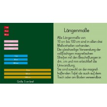Längenmasse in Montessorifarben