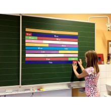 Längenmasse in Montessorifarben