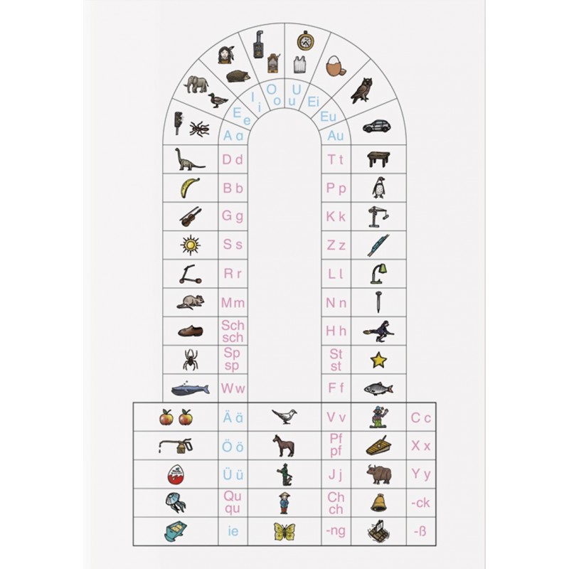 Mozem tlacit Mozem tlacit