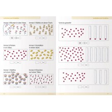 Môžem sa množiť a deliť