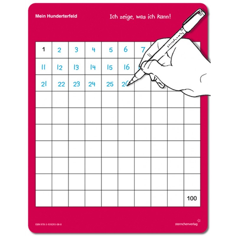 My field of hundreds for the class WITHOUT pen My field of hundreds for the class WITHOUT pen
