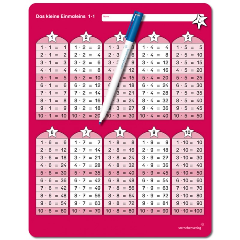 The small multiplication table + pen The small multiplication table + pen
