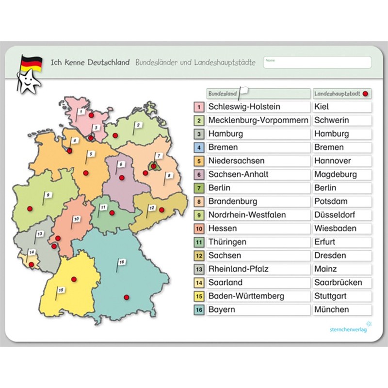 I know Germany - federal states and main cities I know Germany - federal states and main cities