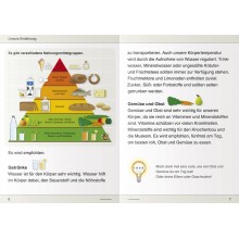 I know my body - nutrition and digestion