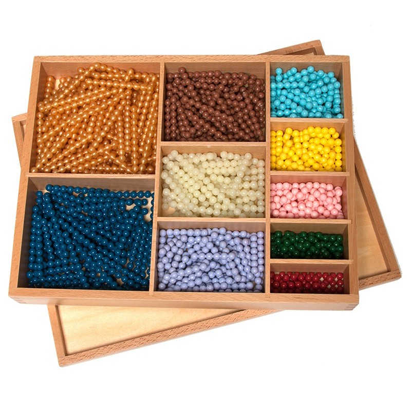 Multiplication Bead Bar Box, Connected. Beads Multiplication Bead Bar Box, Connected. Beads