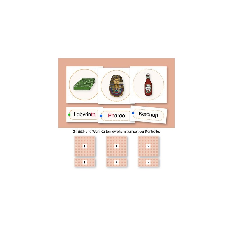 Moje pravopisné políčko 6-te / ph a cudzie slová Moje pravopisné políčko 6-te / ph a cudzie slová