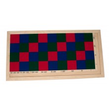 Gr multiplication board only board