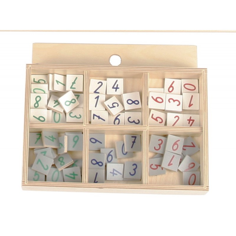 Značky pre skvelé množenie Značky pre skvelé množenie