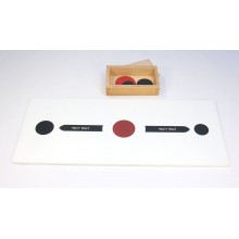 Small sentence decomposition