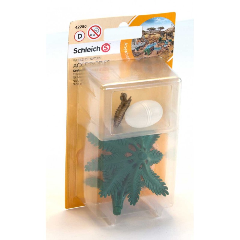 Krokodílie hniezdo Krokodílie hniezdo