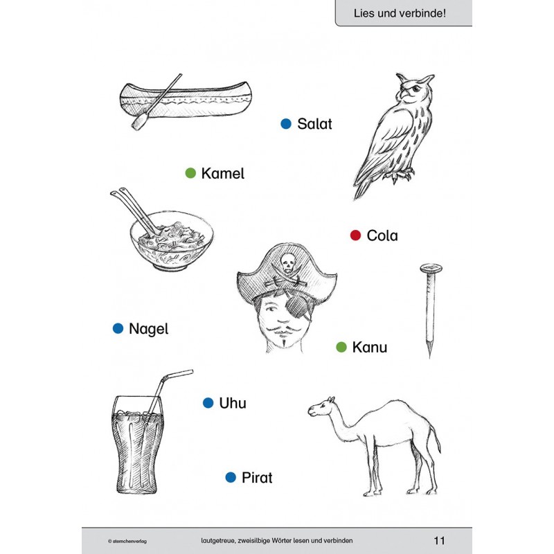 Dokážem prečítať 1 s identifikáciou článku Dokážem prečítať 1 s identifikáciou článku