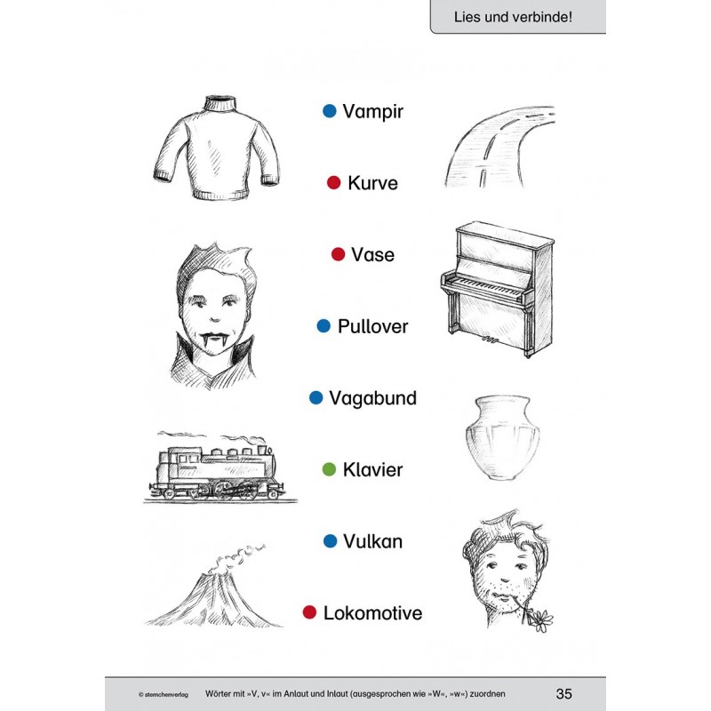 Dokážem prečítať 2 s identifikáciou článku Dokážem prečítať 2 s identifikáciou článku
