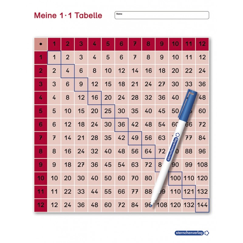 Meine 1 · 1 Tabelle + Stift Meine 1 · 1 Tabelle + Stift