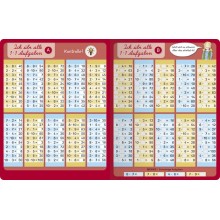 Cvičím všetky 1 · 1 úlohy + pero