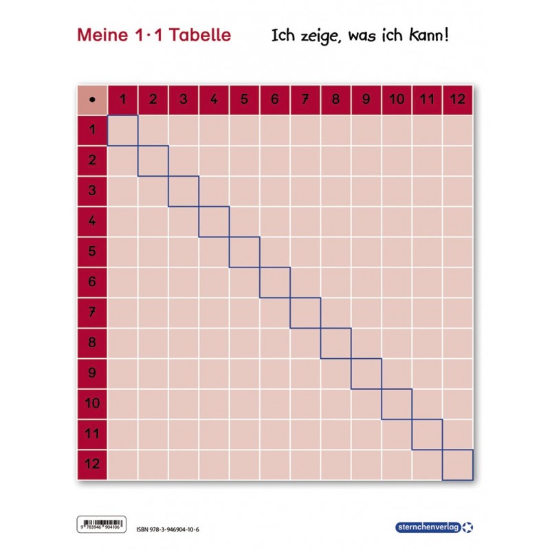 Meine 1 · 1 Tabelle + Stift Meine 1 · 1 Tabelle + Stift