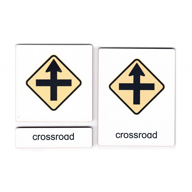 Classification traffic signs part 1 Classification traffic signs part 1