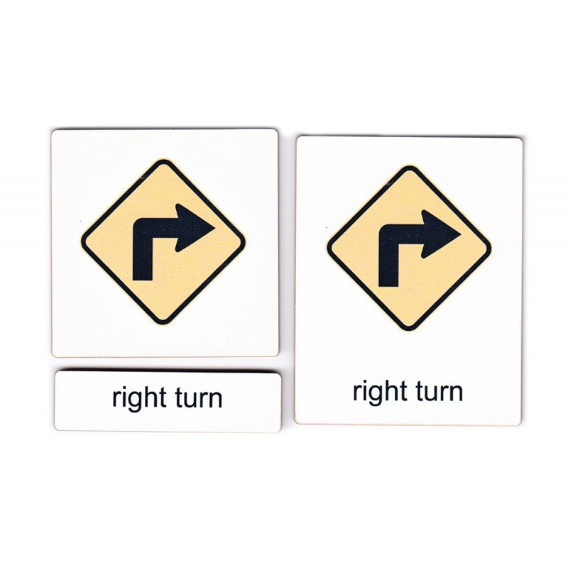 Classification traffic signs part 1 Classification traffic signs part 1