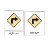 Classification traffic signs part 1 Classification traffic signs part 1