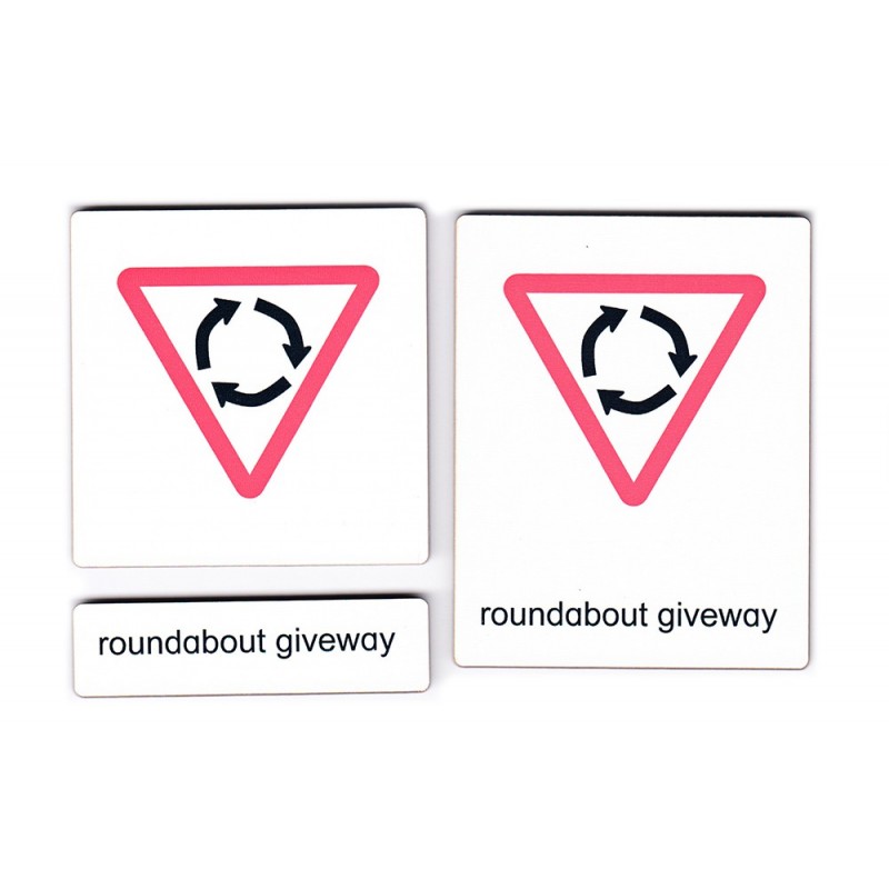 Classification traffic signs part 2 Classification traffic signs part 2