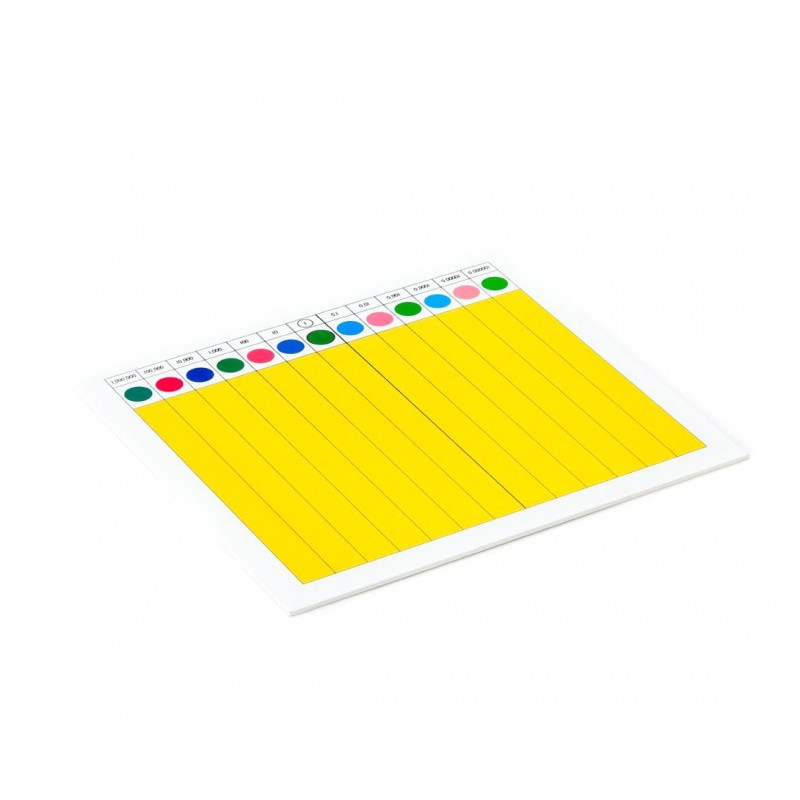 Decimal Fraction Board Decimal Fraction Board