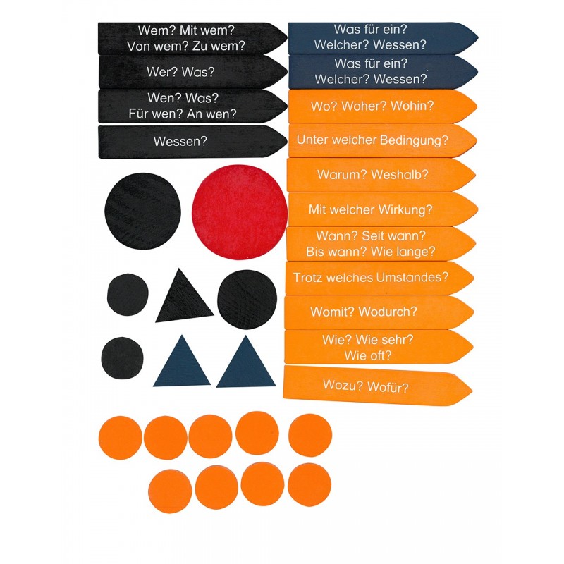 sentence analysis set -including one board and one box with insets - German version sentence analysis set -including one board and one box with insets - German version