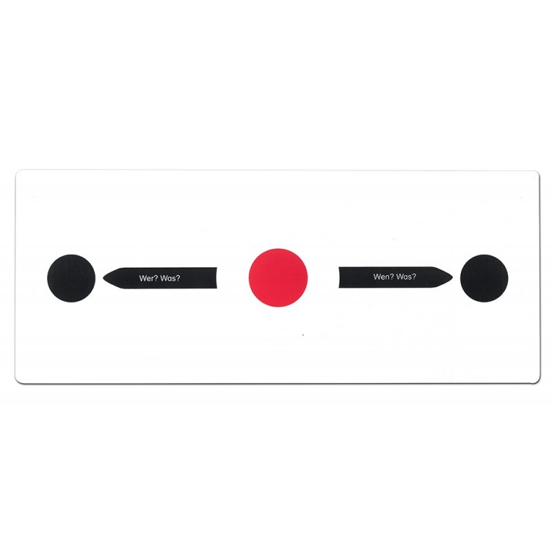 sentence analysis set -including one board and one box with insets - German version sentence analysis set -including one board and one box with insets - German version