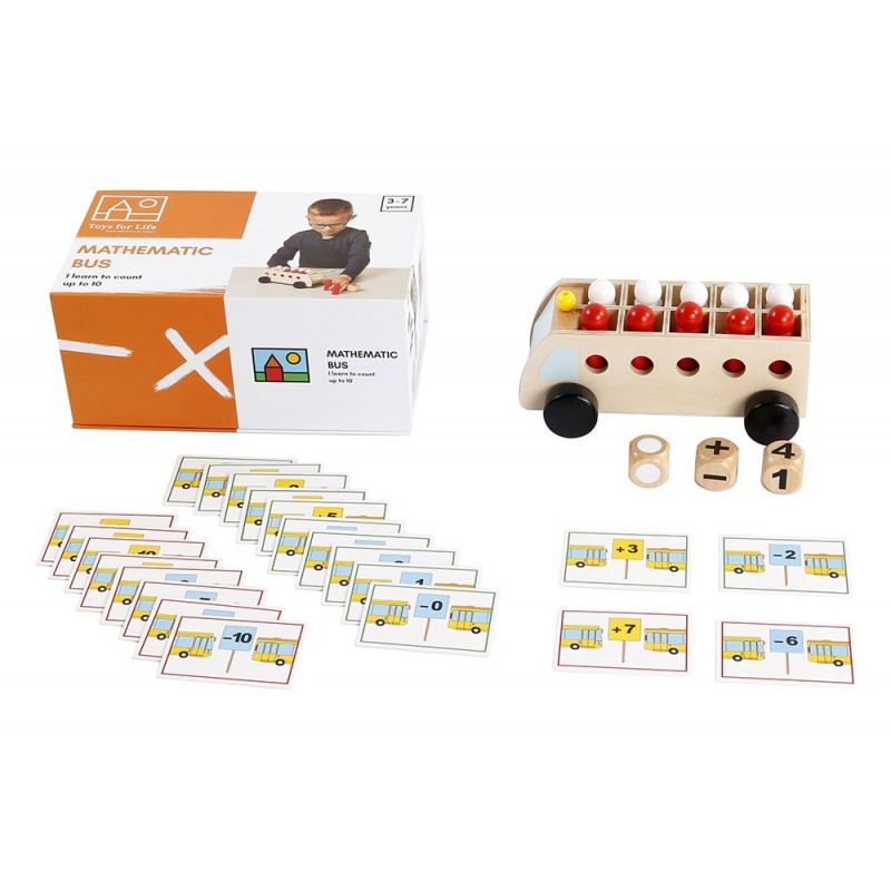 Ich lerne, bis 10 zu zählen Ich lerne, bis 10 zu zählen