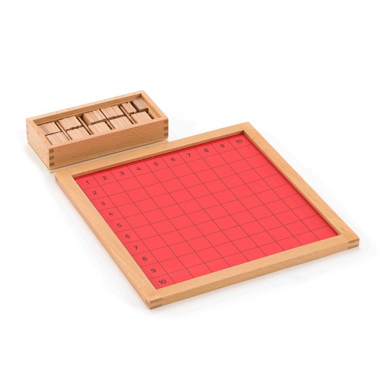 Doska Pythagoras Doska Pythagoras