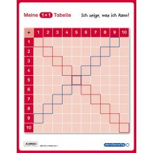 Môj stôl 1 + 1 + pero