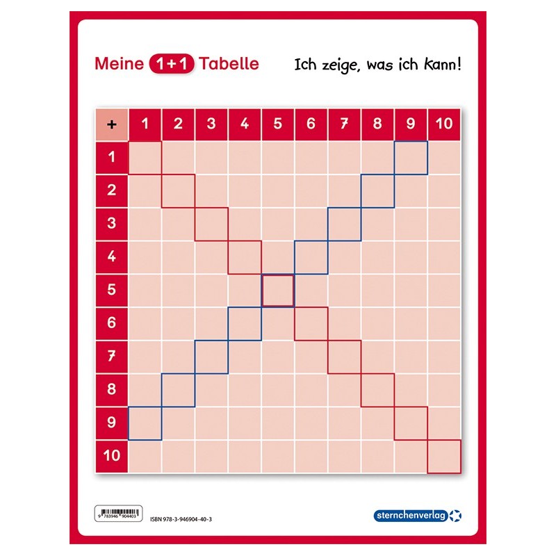 Meine 1 + 1 Tabelle + Stift Meine 1 + 1 Tabelle + Stift