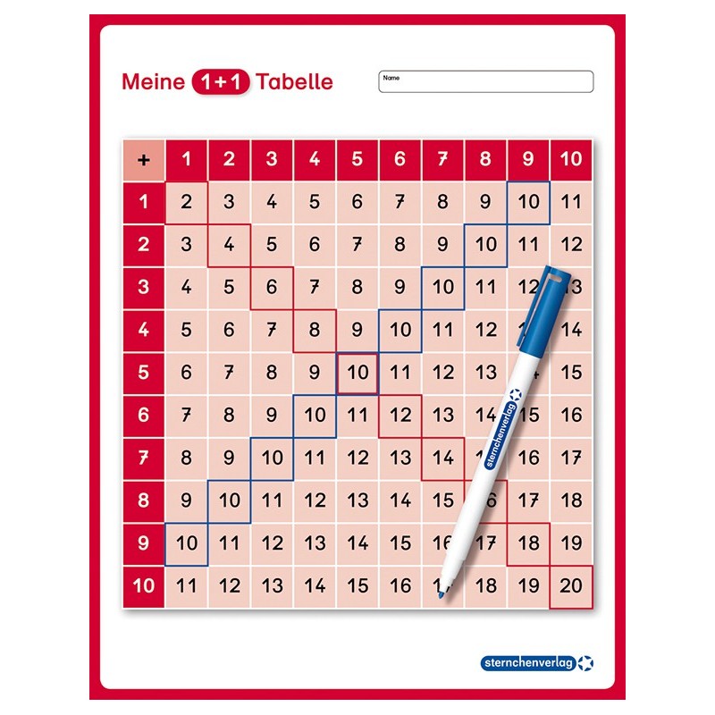 Môj stôl 1 + 1 + pero