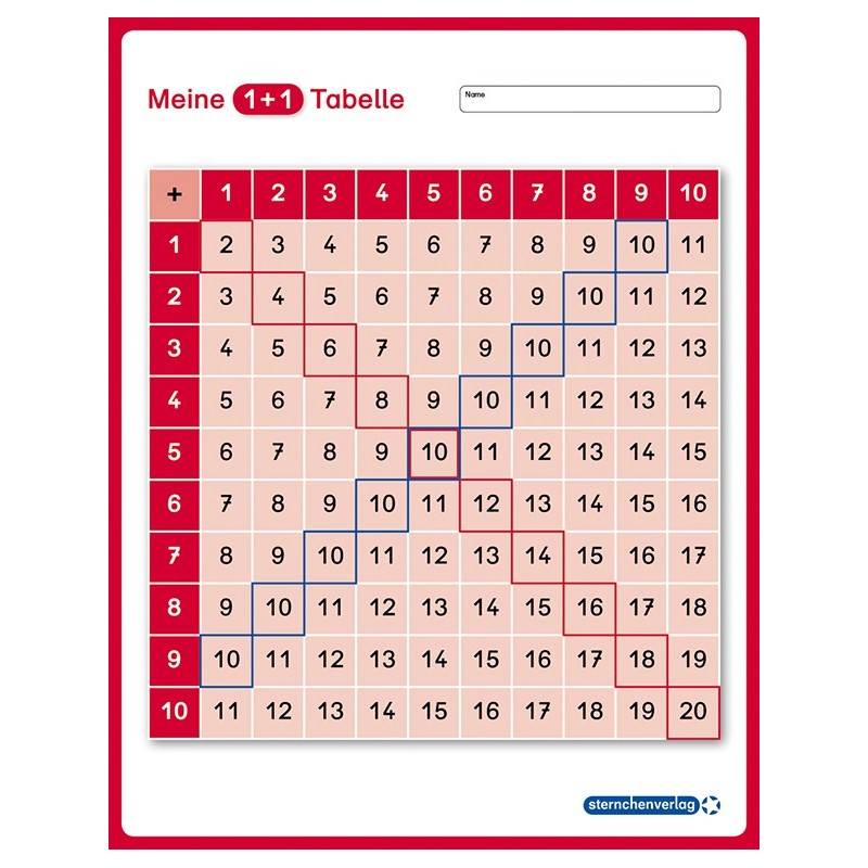 Meine 1 + 1 Tabelle + Stift Meine 1 + 1 Tabelle + Stift
