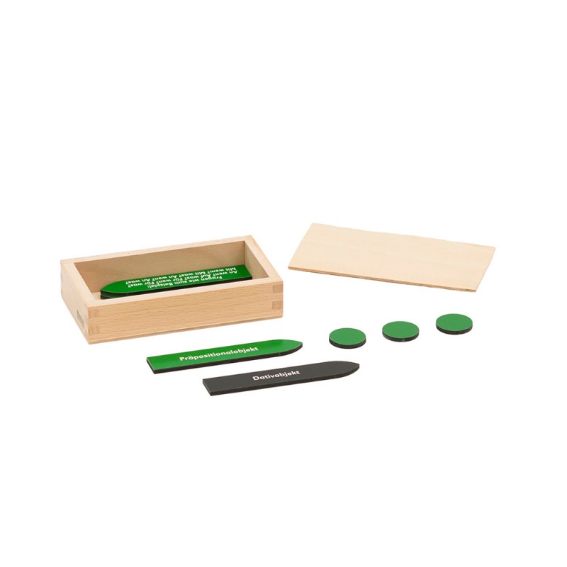 Pfeile und Kreise für das Präpositionalobjekt Pfeile und Kreise für das Präpositionalobjekt