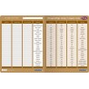 Irregular verbs - flashcard - without pen