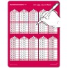 The little multiplication table - without a pen